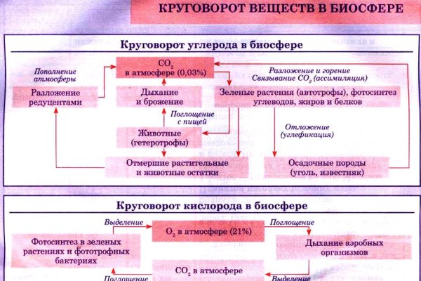 2krn ссылка